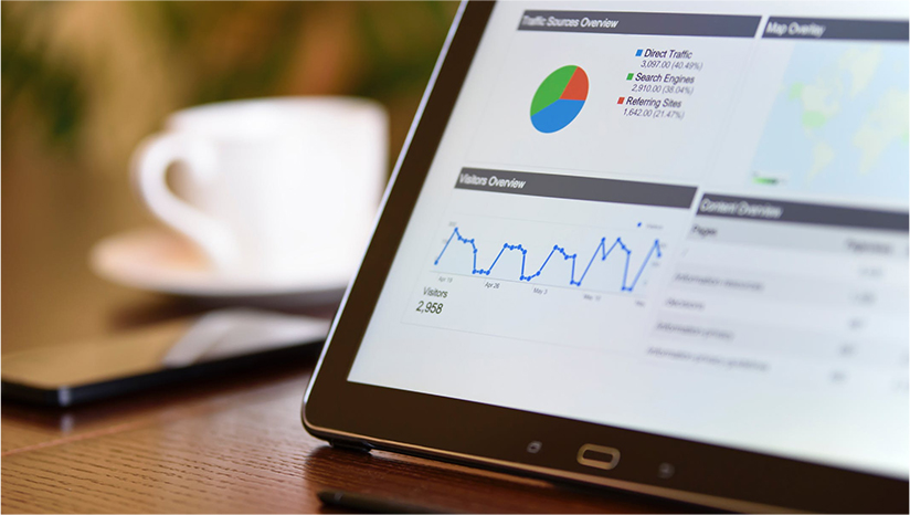 Are your Marketing Efforts Giving you the right ROI?