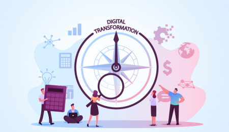 How To Measure Digital Transformation A Guide For Business Decision Makers