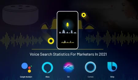 Voice-Search-Statistics-For-Marketers-In-2021