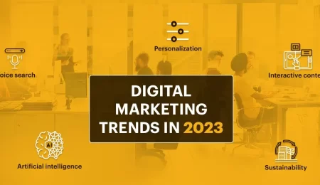 Top 5 digital marketing trends in 2023 Thumbnail Banner